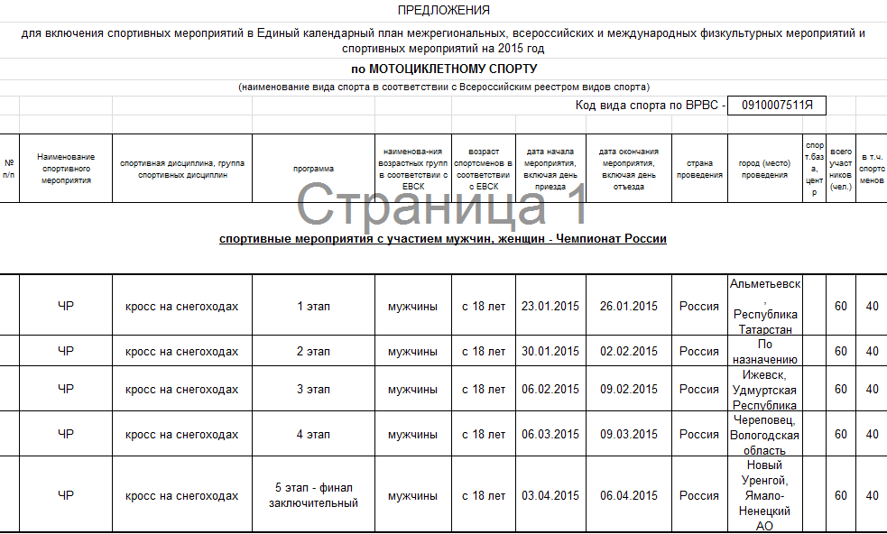 Расписание мероприятий чита. Единый календарный план спортивных мероприятий. Код мероприятия. Календарный план на 2024 год. Единый календарный план краевых, межрегиональных, Всероссийских и.