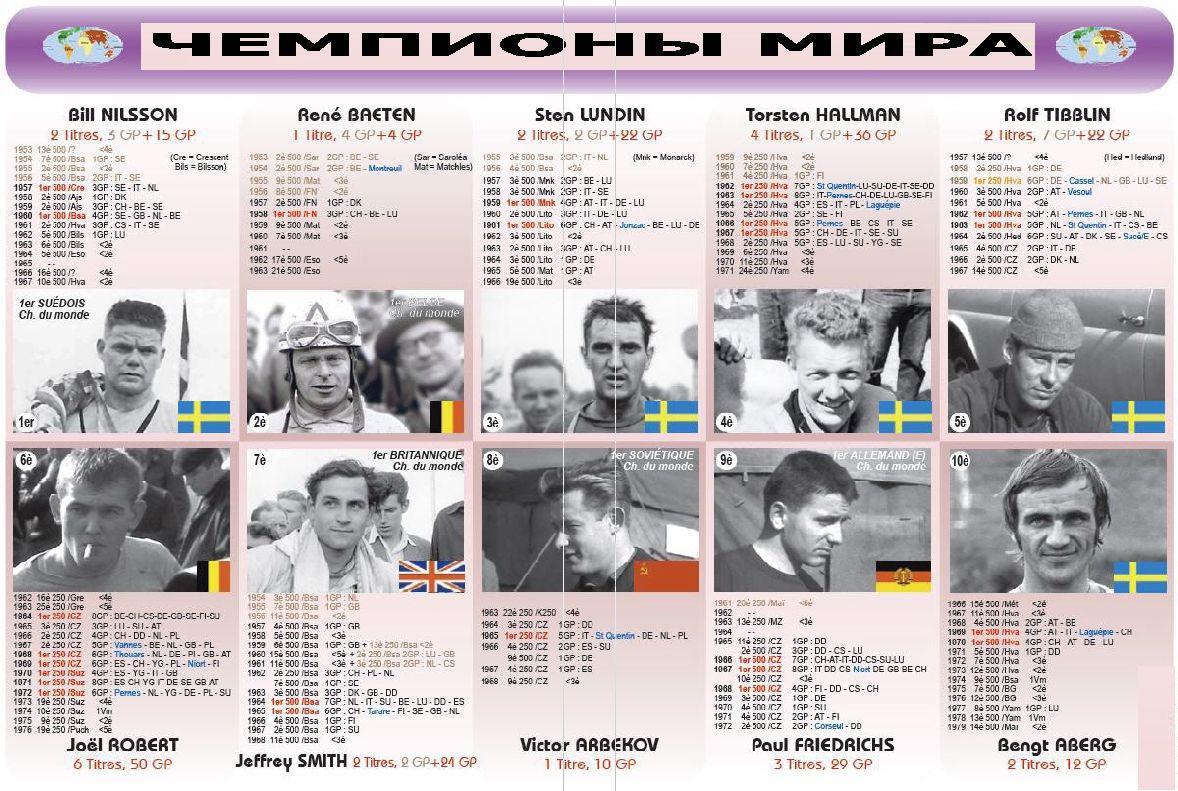 Чемпионы мира по годам таблица Чемпионы мира 1952-2013гг.- Я легенда... - Мотогон ( Мотокросс , Эндуро, motocro